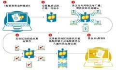 OTC-Token钱包官网：全球首