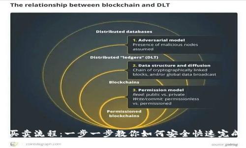 钱包以太坊买卖流程:一步一步教你如何安全快速完成以太坊交易