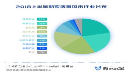 狗狗币钱包下载3.0:安全可靠的数字货币保管工具
