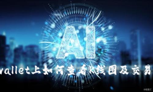 在tpwallet上如何查看K线图及交易行情?
