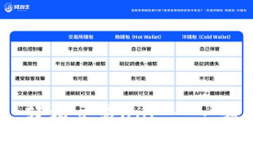 不再需要钱包,轻松交易Uni - 一键交易如此简单