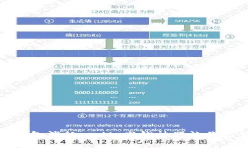 小狐狸钱包消耗usdt,省钱神器让你无忧购物
