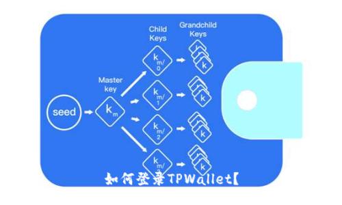 如何登录TPWallet?