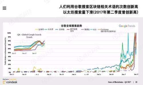 TP钱包真假辨别方法,安全购买TP钱包