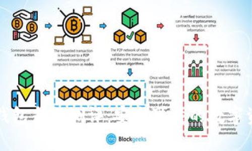 比特币硬件钱包彩云测评:安全可靠的数字资产保管神器