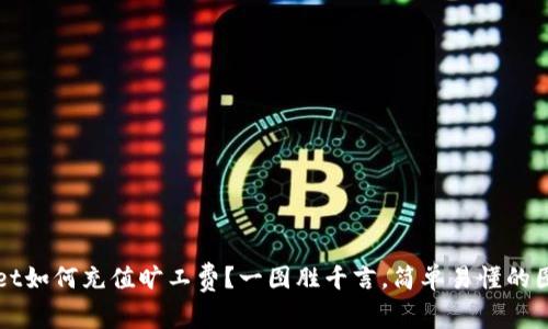 TPWallet如何充值旷工费?一图胜千言,简单易懂的图解教程