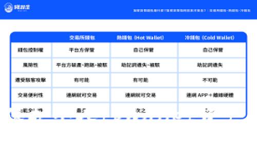 如何保护个人tpwallet资产安全?
