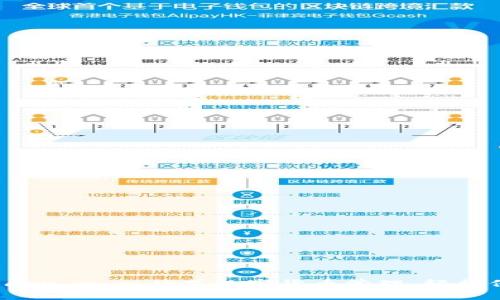 比特币2017钱包app - 一站式数字货币管理,轻松保护您的数字财产