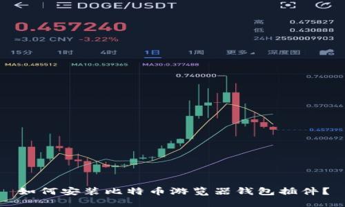 如何安装比特币游览器钱包插件?