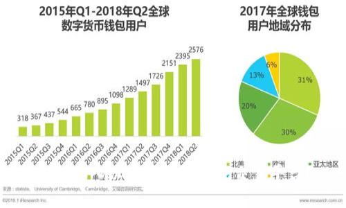 如何接入以太坊钱包实现交易平台?