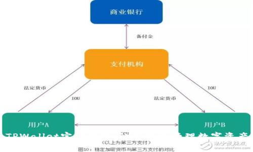 TPWallet官方下载,让您轻松管理数字资产