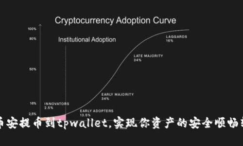 从币安提币到tpwallet,实现你资产的安全顺畅转移