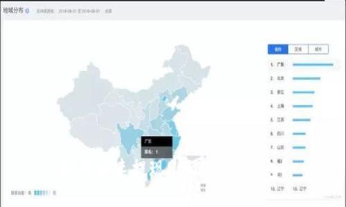 如何快速提现USDT到TP钱包?