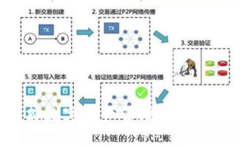 币安链钱包:一站式数字资产管理,支持比特币等多币种交易