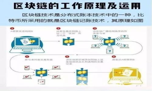 数字钱包:比特币挣钱新方式