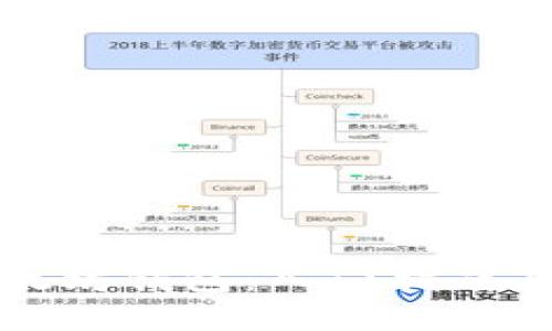 火币网以太坊钱包:入门指南及使用技巧