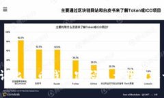 忘记比特币钱包密码怎么