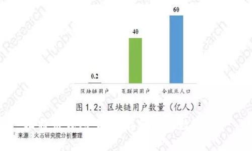 比特币钱包:安全存储您的数字资产