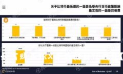 如何购买TRX并存储到TP钱包