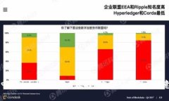 如何申请以太坊钱包？以