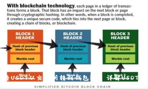 如何操作将USDT从交易所转到钱包?— 详解USDT的转账教程