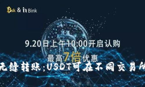数字钱包实现无缝转账:USDT可在不同交易所之间自由转移