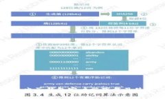 比特币电子钱包客户端下