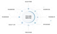 区别对比：以太坊在线钱