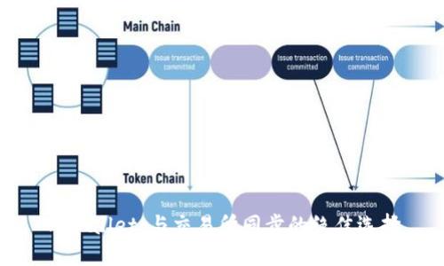 TPWallet:与交易所同步的绝佳选择