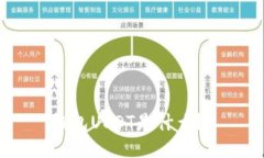 钱包USDT是什么？