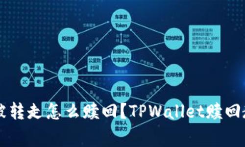 TPWallet资产被转走怎么赎回?TPWallet赎回教程及注意事项