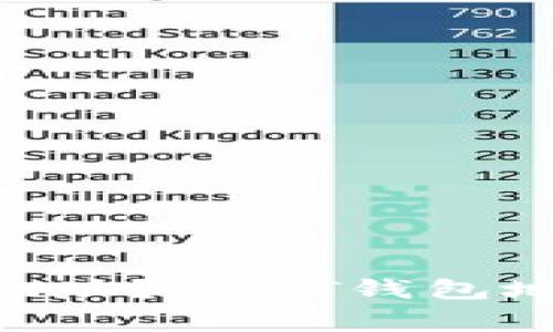 如何申请USDT钱包地址?USDT钱包地址的优势和注意事项