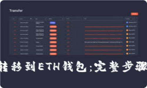 如何将TRX转移到ETH钱包：完整步骤和实用技巧