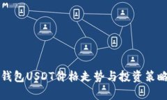 欧意钱包USDT价格走势与投