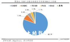 标题如何注册以太坊钱包