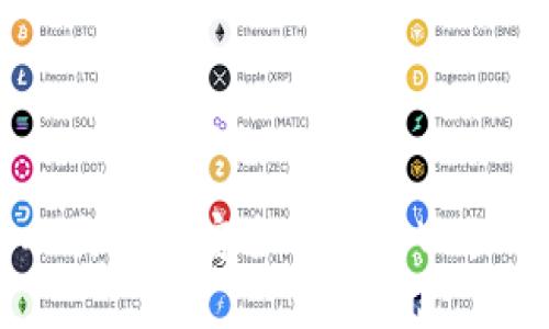 如何将EOS从交易所安全转入TPWallet:详细指南