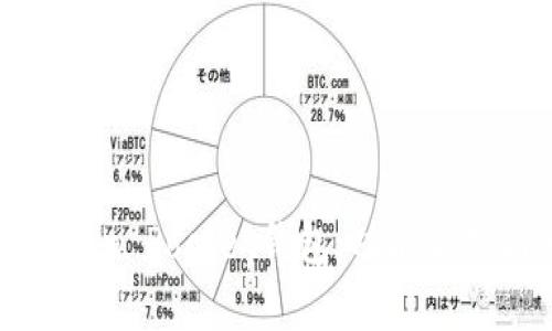 全面解析Token Pocket钱包:功能优势与使用技巧