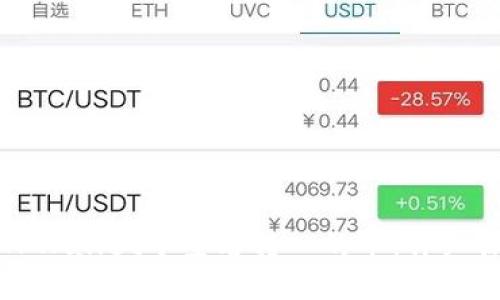 如何在TPWallet中查看转入的币:详细操作指南