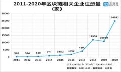 全面解析比特币钱包地址