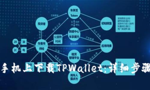 如何在苹果手机上下载TPWallet:详细步骤与注意事项
