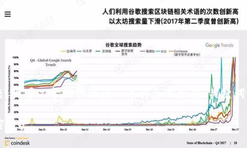 当然,关于“tpwallet私钥在什么地方”这个主题,我可以帮助你设计一个符合的标题、关键词、内容大纲以及问题的讨论。下面是相关的内容:
tpwallet私钥位置解析:如何安全管理你的加密资产