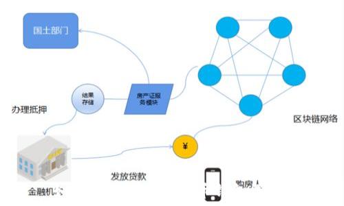 如何安全退出比特币钱包登录?