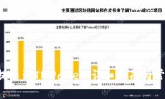 如何将ICP提币到TPWallet：详