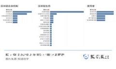如何下载USDT钱包：全方位