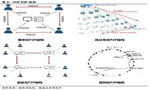 易于理解且的标题
为什么钱包转USDT总是失败?详解原因及解决方案