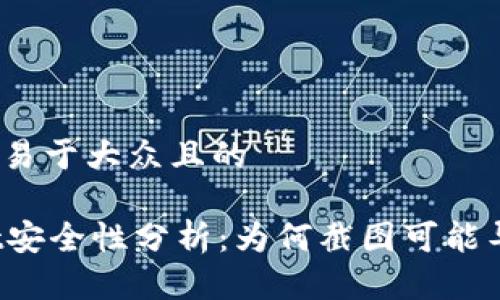 思考一个易于大众且的
TPWallet安全性分析:为何截图可能导致风险?