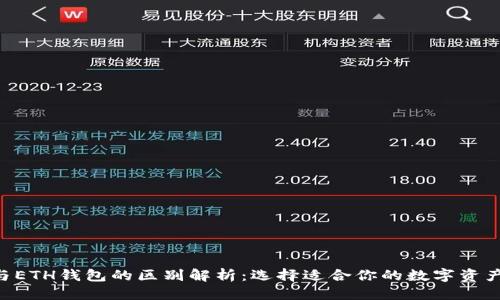 标题
XRP钱包与ETH钱包的区别解析:选择适合你的数字资产存储方式