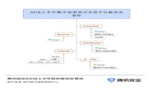 为了帮助您解决“为什么TP Wallet进不去特别慢”这一问题,我将为您提供一个详细的内容大纲,并围绕此主题写出相关内容。
TP Wallet访问慢的原因及解决方案