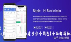 标题tpwallet一次可以创建多
