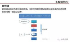 Puls Token钱包最新动态与使